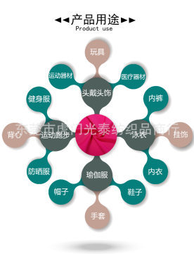 光泰纺织锦有光莱卡内衣内裤瑜伽服里布运动文胸四面高弹厂家直销77062
