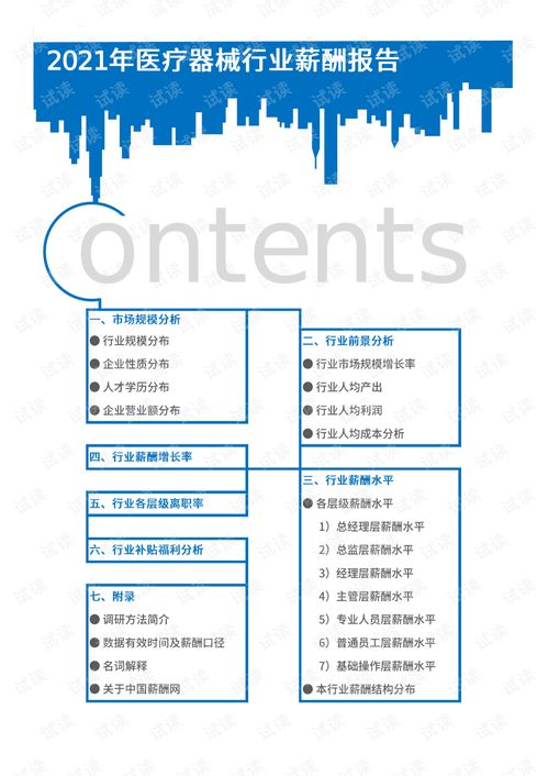2021年薪酬报告系列之医疗综合医疗器械行业薪酬报告薪酬调查.pdf