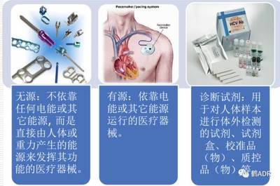 医疗器械,改变我们的生活